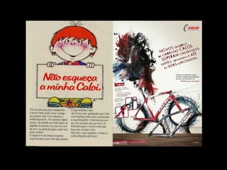 Estrutura do anúncio