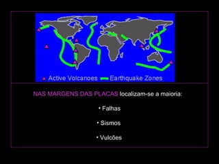 NAS MARGENS DAS PLACAS  localizam-se a maioria:   Falhas Sismos  Vulcões                                                                                                                                                                 