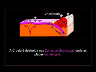 A Crosta é destruída nas  Zonas de   Subducção  onde as placas  convergem .                                                                                                                            