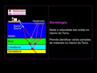 Sismologia: Mede a velocidade das ondas no interior da Terra. Permite identificar várias camadas de materiais no interior da Terra.                                                                                                     