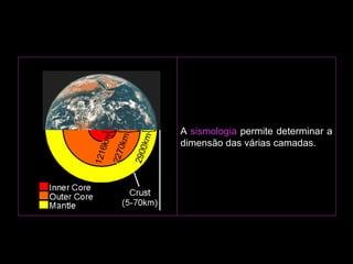 A  sismologia  permite determinar a dimensão das várias camadas.                                                     
