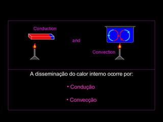 A disseminação do calor interno ocorre por: Condução  Convecção                                                                                                                                                                                