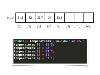 double[] temperaturas = new double[365];
temperaturas[0] = 31.3;
temperaturas[1] = 32;
temperaturas[2] = 33.7;
temperaturas[3] = 34;
temperaturas[4] = 33.1;
31.3 32 33.7 34 33.1
[0] [1] [2] [3] [4] [5] [364][…]
Início
 