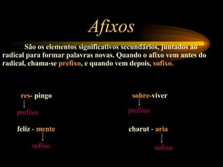 Afixos São os elementos significativos secundários, juntados ao radical para formar palavras novas. Quando o afixo vem antes do radical, chama-se  prefixo , e quando vem depois,  sufixo. res -  pingo sobre - viver prefixo prefixo feliz  -  mente charut  -  aria sufixo sufixo 