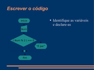 Escrever o código Identifique as variáveis e declare-as V F Início Num ( Num % 2 ) == 0 “ É par” Fim 