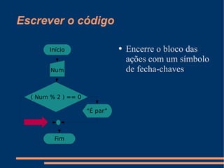 Escrever o código Encerre o bloco das ações com um símbolo de fecha-chaves V F Início Num ( Num % 2 ) == 0 “ É par” Fim 
