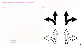 Estrutura-e-Formacao-das-Palavras prof edna.pptx