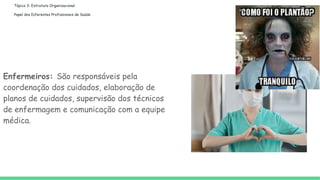 Tópico 3: Estrutura Organizacional
Papel dos Diferentes Profissionais de Saúde
Enfermeiros: São responsáveis pela
coordenação dos cuidados, elaboração de
planos de cuidados, supervisão dos técnicos
de enfermagem e comunicação com a equipe
médica.
 