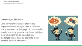 Tópico 3: Estrutura Organizacional
Papel dos Diferentes Profissionais de Saúde
Comunicação Eficiente:
Uma estrutura organizacional eficaz
depende de comunicação clara e contínua
entre os membros da equipe. A comunicação
aberta e precisa garante que todos estejam
cientes dos planos de cuidados, das
mudanças na condição do paciente e das
tarefas a serem realizadas.
 
