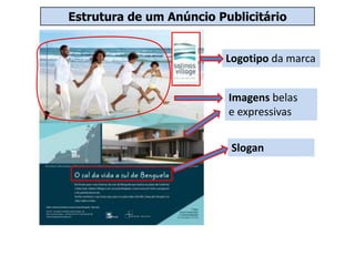 Estrutura de um Anúncio Publicitário
Logotipo da marca
Imagens belas
e expressivas
Slogan
 