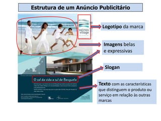 Estrutura de um Anúncio Publicitário
Logotipo da marca
Imagens belas
e expressivas
Slogan
Texto com as características
que distinguem o produto ou
serviço em relação às outras
marcas
 