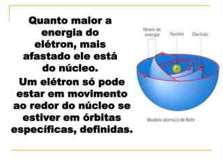 Quanto maior a
     energia do
    elétron, mais
  afastado ele está
      do núcleo.
 Um elétron só pode
 estar em movimento
ao redor do núcleo se
  estiver em órbitas
específicas, definidas.
 