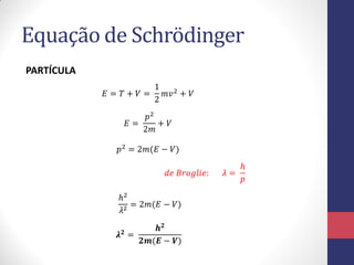 PARTÍCULA
Equação de Schrödinger
𝐸 = 𝑇 + 𝑉 =
1
2
𝑚𝑣2 + 𝑉
𝐸 =
𝑝2
2𝑚
+ 𝑉
𝑝2 = 2𝑚(𝐸 − 𝑉)
𝑑𝑒 𝐵𝑟𝑜𝑔𝑙𝑖𝑒: 𝜆 =
ℎ
𝑝
ℎ2
𝜆2 = 2𝑚(𝐸 − 𝑉)
𝝀 𝟐 =
𝒉 𝟐
𝟐𝒎(𝑬 − 𝑽)
 