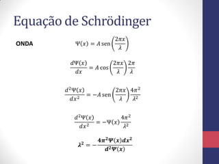 Equação de Schrödinger
ONDA Ψ 𝑥 = 𝐴 sen
2𝜋𝑥
𝜆
𝑑Ψ 𝑥
𝑑𝑥
= 𝐴 cos
2𝜋𝑥
𝜆
2𝜋
𝜆
𝑑2Ψ 𝑥
𝑑𝑥2
= −𝐴 sen
2𝜋𝑥
𝜆
4𝜋2
𝜆2
𝑑2Ψ 𝑥
𝑑𝑥2
= −Ψ 𝑥
4𝜋2
𝜆2
𝝀 𝟐 = −
𝟒𝝅 𝟐 𝜳 𝒙 𝒅𝒙 𝟐
𝒅 𝟐 𝜳 𝒙
 