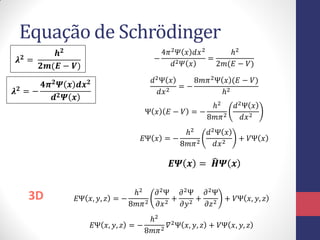 Equação de Schrödinger
𝝀 𝟐 =
𝒉 𝟐
𝟐𝒎(𝑬 − 𝑽)
𝝀 𝟐 = −
𝟒𝝅 𝟐 𝜳 𝒙 𝒅𝒙 𝟐
𝒅 𝟐 𝜳 𝒙
−
4𝜋2 𝛹 𝑥 𝑑𝑥2
𝑑2 𝛹 𝑥
=
ℎ2
2𝑚(𝐸 − 𝑉)
𝑑2Ψ 𝑥
𝑑𝑥2 = −
8𝑚𝜋2Ψ 𝑥 (𝐸 − 𝑉)
ℎ2
Ψ 𝑥 𝐸 − 𝑉 = −
ℎ2
8𝑚𝜋2
𝑑2Ψ 𝑥
𝑑𝑥2
𝐸Ψ 𝑥 = −
ℎ2
8𝑚𝜋2
𝑑2Ψ 𝑥
𝑑𝑥2 + 𝑉Ψ 𝑥
𝑬𝜳 𝒙 = 𝑯 𝜳 𝒙
𝐸Ψ 𝑥, 𝑦, 𝑧 = −
ℎ2
8𝑚𝜋2
𝜕2Ψ
𝜕𝑥2 +
𝜕2Ψ
𝜕𝑦2 +
𝜕2Ψ
𝜕𝑧2 + 𝑉Ψ 𝑥, 𝑦, 𝑧
𝐸Ψ 𝑥, 𝑦, 𝑧 = −
ℎ2
8𝑚𝜋2 𝛻2Ψ 𝑥, 𝑦, 𝑧 + 𝑉Ψ 𝑥, 𝑦, 𝑧
3D
 