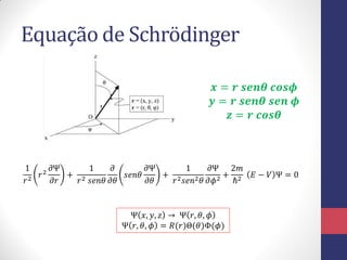 Equação de Schrödinger
1
𝑟2 𝑟2
𝜕Ψ
𝜕𝑟
+
1
𝑟2 𝑠𝑒𝑛𝜃
𝜕
𝜕𝜃
𝑠𝑒𝑛𝜃
𝜕Ψ
𝜕𝜃
+
1
𝑟2 𝑠𝑒𝑛2 𝜃
𝜕Ψ
𝜕𝜙2 +
2𝑚
ℏ2 𝐸 − 𝑉 Ψ = 0
𝒙 = 𝒓 𝒔𝒆𝒏𝜽 𝒄𝒐𝒔𝝓
𝒚 = 𝒓 𝒔𝒆𝒏𝜽 𝒔𝒆𝒏 𝝓
𝒛 = 𝒓 𝒄𝒐𝒔𝜽
Ψ 𝑥, 𝑦, 𝑧 → Ψ 𝑟, 𝜃, 𝜙
Ψ 𝑟, 𝜃, 𝜙 = 𝑅(𝑟)Θ(𝜃)Φ(𝜙)
 