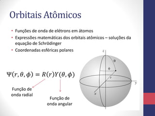 Orbitais Atômicos
• Funções de onda de elétrons em átomos
• Expressões matemáticas dos orbitais atômicos – soluções da
equação de Schrödinger
• Coordenadas esféricas polares
Ψ 𝑟, 𝜃, 𝜙 = 𝑅 𝑟 𝑌(𝜃, 𝜙)
Função de
onda radial
Função de
onda angular
 