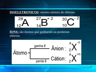 ISOELETRONICOS: mesmo número de elétrons.
ÍONS: são átomos que ganharam ou perderam
elétrons
 