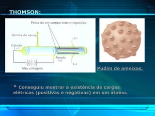 THOMSON:
Pudim de ameixas.
* Conseguiu mostrar a existência de cargas
elétricas (positivas e negativas) em um átomo.
 