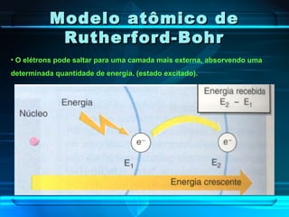 Modelo atômico deModelo atômico de
Rutherford-BohrRutherford-Bohr
• O elétrons pode saltar para uma camada mais externa, absorvendo uma
determinada quantidade de energia. (estado excitado).
 
