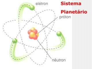 Sistema
Planetário
 