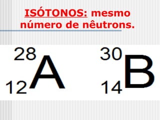 ISÓTONOS: mesmo
número de nêutrons.
 