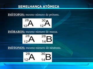 SEMELHANÇA ATÔMICA ISÓTOPOS:  mesmo número de prótons. ISÓBAROS:  mesmo número de massa. ISÓTONOS:  mesmo número de nêutrons. 