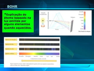BOHR * Explicação do átomo baseado na luz emitida por alguns elementos quando aquecidos.   