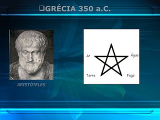 GRÉCIA 350 a.C. ARISTÓTELES 