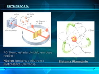 RUTHERFORD: Sistema Planetário * O átomo estaria dividido em duas regiões:  Núcleo   (prótons e nêutrons)  Eletrosfera   (elétrons). 