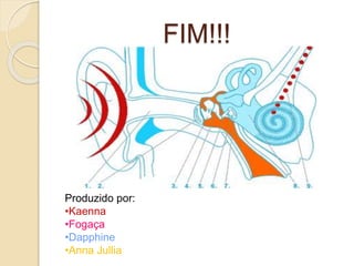 FIM!!!
Produzido por:
•Kaenna
•Fogaça
•Dapphine
•Anna Jullia
 