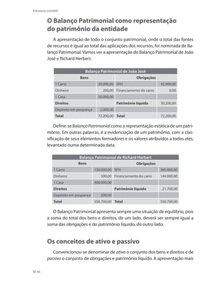 46
Estrutura contábil
O Balanço Patrimonial como representação
do patrimônio da entidade
A apresentação de todo o conjunto patrimonial, onde o total das fontes
de recursos é igual ao total das aplicações dos recursos, foi nominada de Ba-
lanço Patrimonial. Vamos ver a apresentação do Balanço Patrimonial de João
José e Richard Herbert.
Balanço Patrimonial de João José
Bens   Obrigações 
1 Carro 20.000,00 SFH 42.000,00
Dinheiro 200,00 Financiamento do carro 0,00
1 Casa 50.000,00  
Direitos   Patrimônio líquido 30.200,00
Depósito em poupança 2.000,00    
Total  72.200,00 Total  72.200,00
Define-seBalançoPatrimonialcomo a representação estática de um patri-
mônio. Em outras palavras, é a evidenciação de um patrimônio, com a clas-
sificação de seus elementos formadores e os valores atribuídos a todos eles,
levantado numa determinada data.
Balanço Patrimonial de Richard Herbert
Bens   Obrigações 
1 Carro 150.000,00 SFH 385.000,00
Dinheiro 500,00 Financiamento do carro 144.000,00
1 Casa 400.000,00  
Direitos   Patrimônio líquido 21.700,00
Depósito em poupança 200,00     
Total  550.700,00 Total  550.700,00
O Balanço Patrimonial apresenta sempre uma situação de equilíbrio, pois
a soma do total dos bens e direitos, de um lado, deverá ser sempre igual a
soma das obrigações e do patrimônio líquido, do outro lado.
Os conceitos de ativo e passivo
Convencionou-se denominar de ativo o conjunto dos bens e direitos e de
passivo o conjunto de obrigações e patrimônio líquido. A apresentação mais
 
