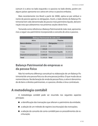 47
Estrutura contábil
comum é o ativo no lado esquerdo e o passivo no lado direito, porém em
alguns países apresenta-se o ativo em cima e o passivo embaixo.
Mais recentemente (no Brasil a partir de 2008), optou-se por atribuir o
nome de passivo apenas às obrigações. Assim, o lado direito do Balanço Pa-
trimonial tem sido denominado de passivo mais patrimônio líquido, denomi-
nação esta que adotaremos nas próximas seções deste livro.
Tomando como referência o Balanço Patrimonial de João José, apresenta-
mos a seguir seu patrimônio incorporando o conceito de ativo e passivo.
Balanço Patrimonial de João José
Ativo Passivo
Bens e direitos   Obrigações  
1 Carro 20.000,00 SFH 42.000,00
Dinheiro 200,00  
1 Casa 50.000,00 Patrimônio líquido 30.200,00
Depósito em poupança 2.000,00     
Total  72.200,00 Total  72.200,00
Balanço Patrimonial de empresas e
da pessoa física
Não há nenhuma diferença conceitual na elaboração de um Balanço Pa-
trimonial de uma pessoa física ou de uma pessoa jurídica. O que muda são as
nomenclaturas. Na declaração de renda da pessoa física, o ativo é denomina-
do de bens e direitos patrimoniais, e o passivo, dívidas e ônus contratuais.
A metodologia contábil
A metodologia contábil pode ser resumida nos seguintes aspectos
principais:
a identificação das transações que alteram o patrimônio da entidade;
a adoção de um método de registro (escrituração) das transações;
a adoção do conceito de conta contábil para os procedimentos de es-
crituração;
 