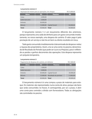 58
Estrutura contábil
Lançamento número 4
Aquisição de móveis para as operações, em cheque R$15.000,00
Ativo  R$ Passivo  R$
Caixa  2.000,00     
Saldo bancário 3.000,00  
Imóveis 30.000,00  
Móveis  15.000,00 Capital Social 50.000,00
Total  50.000,00 Total  50.000,00
O lançamento número 5 é um lançamento diferente dos anteriores,
porque representa uma saída de dinheiro para um gasto consumido imedia-
tamente, no nosso exemplo, uma despesa de cartório. O valor pago é pela
prestação de um serviço e não há um bem ou direito recebido em troca.
Todo gasto consumido imediatamente é denominado de despesa e reduz
a riqueza dos proprietários. Assim, cria-se uma conta no passivo, denomina-
da de Resultado do Período (que pode ser Lucro ou Prejuízo), para ir refletin-
do as perdas e ganhos decorrentes das operações. Esta despesa representa
um prejuízo temporário.
Lançamento número 5
Pagamento de despesas de cartório, em dinheiro R$1.000,00
Ativo  R$ Passivo  R$
Caixa  1.000,00     
Saldo bancário 3.000,00  
Imóveis 30.000,00 Capital Social 50.000,00
Móveis  15.000,00 Resultado do período (1.000,00)
Total  49.000,00 Total  49.000,00
O lançamento número 6 é uma compra a prazo de materiais para esto-
que. Os materiais são representados numa conta de ativo, porque são bens
que serão consumidos no futuro. A contrapartida, por ser a prazo, é abrir
uma conta para controlar a dívida com fornecedores. Todas as obrigações
são controladas no passivo.
 