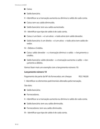 62
Estrutura contábil
Caixa;
Saldo bancário.
II – Identificar se a transação aumenta ou diminui o saldo de cada conta.
Caixa: tem seu saldo diminuído.
Saldo bancário: tem seu saldo aumentado.
III – Identificar que tipo de saldo é de cada conta.
Caixa: é um bem é um ativo todo ativo tem saldo devedor.
Saldo bancário: é um direito é um ativo todo ativo tem saldo de-
vedor.
IV – Débito e Crédito.
Caixa: saldo devedor a transação diminui o saldo lançamento a
crédito.
Saldo bancário: saldo devedor a transação aumenta o saldo lan-
çamento a débito.
Vamos fazer mais um exemplo com o lançamento número 10:
Lançamento número 10
Pagamento de parte da NF do fornecedor, em cheque R$2.740,00
I - Identificar os elementos patrimoniais alterados pela transação.
São dois:
Saldo bancário;
Fornecedores.
II – Identificar se a transação aumenta ou diminui o saldo de cada conta.
Saldo bancário: tem seu saldo diminuído.
Fornecedores: tem seu saldo diminuído.
III – Identificar que tipo de saldo é de cada conta.
 