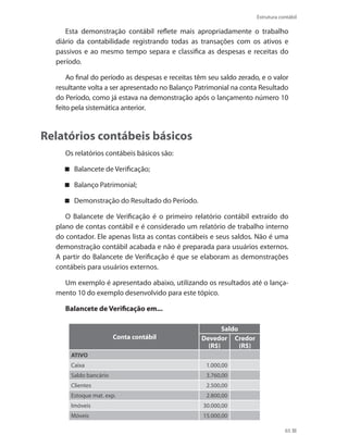 65
Estrutura contábil
Esta demonstração contábil reflete mais apropriadamente o trabalho
diário da contabilidade registrando todas as transações com os ativos e
passivos e ao mesmo tempo separa e classifica as despesas e receitas do
período.
Ao final do período as despesas e receitas têm seu saldo zerado, e o valor
resultante volta a ser apresentado no Balanço Patrimonial na conta Resultado
do Período, como já estava na demonstração após o lançamento número 10
feito pela sistemática anterior.
Relatórios contábeis básicos
Os relatórios contábeis básicos são:
Balancete de Verificação;
Balanço Patrimonial;
Demonstração do Resultado do Período.
O Balancete de Verificação é o primeiro relatório contábil extraído do
plano de contas contábil e é considerado um relatório de trabalho interno
do contador. Ele apenas lista as contas contábeis e seus saldos. Não é uma
demonstração contábil acabada e não é preparada para usuários externos.
A partir do Balancete de Verificação é que se elaboram as demonstrações
contábeis para usuários externos.
Um exemplo é apresentado abaixo, utilizando os resultados até o lança-
mento 10 do exemplo desenvolvido para este tópico.
Balancete de Verificação em...
 Conta contábil
Saldo
Devedor
(R$)
Credor
(R$)
ATIVO    
Caixa 1.000,00  
Saldo bancário 3.760,00  
Clientes 2.500,00  
Estoque mat. exp. 2.800,00  
Imóveis 30.000,00  
Móveis 15.000,00  
 