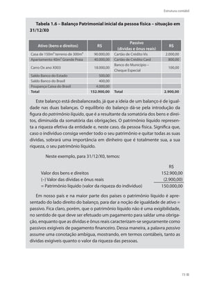 73
Estrutura contábil
Tabela 1.6 – Balanço Patrimonial inicial da pessoa física – situação em
31/12/X0
Ativo (bens e direitos) R$
Passivo
(dívidas e ônus reais)
R$
Casa de 150m² terreno de 300m² 90.000,00 Cartão de Crédito Vis 2.000,00
Apartamento 40m² Grande Praia 40.000,00 Cartão de Crédito Card 800,00
Carro Ox ano X003 18.000,00
Banco do Município –
Cheque Especial
100,00
Saldo Banco do Estado 500,00
Saldo Banco do Brasil 400,00
Poupança Caixa do Brasil 4.000,00
Total 152.900,00 Total 2.900,00
Este balanço está desbalanceado, já que a ideia de um balanço é de igual-
dade nas duas balanças. O equilíbrio do balanço dá-se pela introdução da
figura do patrimônio líquido, que é a resultante da somatória dos bens e direi-
tos, diminuída da somatória das obrigações. O patrimônio líquido represen-
ta a riqueza efetiva da entidade e, neste caso, da pessoa física. Significa que,
caso o indivíduo consiga vender todo o seu patrimônio e quitar todas as suas
dívidas, sobrará uma importância em dinheiro que é totalmente sua, a sua
riqueza, o seu patrimônio líquido.
Neste exemplo, para 31/12/X0, temos:
R$
Valor dos bens e direitos 152.900,00
(–) Valor das dívidas e ônus reais (2.900,00)
= Patrimônio líquido (valor da riqueza do indivíduo) 150.000,00
Em nosso país e na maior parte dos países o patrimônio líquido é apre-
sentado do lado direito do balanço, para dar a noção de igualdade de ativo =
passivo. Fica claro, porém, que o patrimônio líquido não é uma exigibilidade,
no sentido de que deve ser efetuado um pagamento para saldar uma obriga-
ção, enquanto que as dívidas e ônus reais caracterizam-se seguramente como
passivos exigíveis de pagamento financeiro. Dessa maneira, a palavra passivo
assume uma conotação ambígua, mostrando, em termos contábeis, tanto as
dívidas exigíveis quanto o valor da riqueza das pessoas.
 