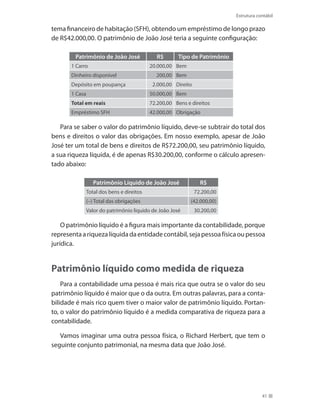 41
Estrutura contábil
tema financeiro de habitação (SFH), obtendo um empréstimo de longo prazo
de R$42.000,00. O patrimônio de João José teria a seguinte configuração:
Patrimônio de João José R$ Tipo de Patrimônio
1 Carro 20.000,00 Bem
Dinheiro disponível 200,00 Bem
Depósito em poupança 2.000,00 Direito
1 Casa 50.000,00 Bem
Total em reais 72.200,00 Bens e direitos
Empréstimo SFH 42.000,00 Obrigação
Para se saber o valor do patrimônio líquido, deve-se subtrair do total dos
bens e direitos o valor das obrigações. Em nosso exemplo, apesar de João
José ter um total de bens e direitos de R$72.200,00, seu patrimônio líquido,
a sua riqueza líquida, é de apenas R$30.200,00, conforme o cálculo apresen-
tado abaixo:
Patrimônio Líquido de João José R$
Total dos bens e direitos 72.200,00
(–) Total das obrigações (42.000,00)
Valor do patrimônio líquido de João José 30.200,00
O patrimônio líquido é a figura mais importante da contabilidade, porque
representaariquezalíquidadaentidadecontábil,sejapessoafísicaoupessoa
jurídica.
Patrimônio líquido como medida de riqueza
Para a contabilidade uma pessoa é mais rica que outra se o valor do seu
patrimônio líquido é maior que o da outra. Em outras palavras, para a conta-
bilidade é mais rico quem tiver o maior valor de patrimônio líquido. Portan-
to, o valor do patrimônio líquido é a medida comparativa de riqueza para a
contabilidade.
Vamos imaginar uma outra pessoa física, o Richard Herbert, que tem o
seguinte conjunto patrimonial, na mesma data que João José.
 