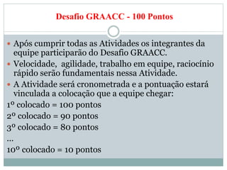Desafio GRAACC - 100 Pontos
 Após cumprir todas as Atividades os integrantes da
equipe participarão do Desafio GRAACC.
 Velocidade, agilidade, trabalho em equipe, raciocínio
rápido serão fundamentais nessa Atividade.
 A Atividade será cronometrada e a pontuação estará
vinculada a colocação que a equipe chegar:
1º colocado = 100 pontos
2º colocado = 90 pontos
3º colocado = 80 pontos
...
10º colocado = 10 pontos
 