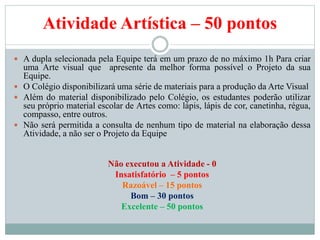 Atividade Artística – 50 pontos
 A dupla selecionada pela Equipe terá em um prazo de no máximo 1h Para criar
uma Arte visual que apresente da melhor forma possível o Projeto da sua
Equipe.
 O Colégio disponibilizará uma série de materiais para a produção da Arte Visual
 Além do material disponibilizado pelo Colégio, os estudantes poderão utilizar
seu próprio material escolar de Artes como: lápis, lápis de cor, canetinha, régua,
compasso, entre outros.
 Não será permitida a consulta de nenhum tipo de material na elaboração dessa
Atividade, a não ser o Projeto da Equipe
Não executou a Atividade - 0
Insatisfatório – 5 pontos
Razoável – 15 pontos
Bom – 30 pontos
Excelente – 50 pontos
 