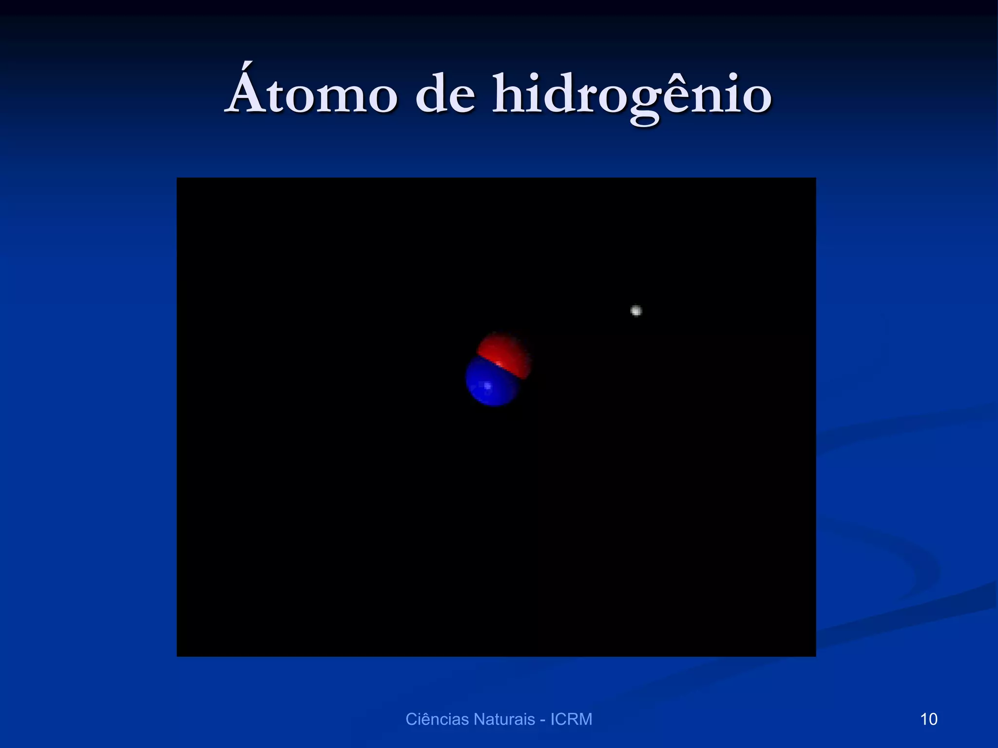 Átomo de hidrogênio
Ciências Naturais - ICRM 10
 