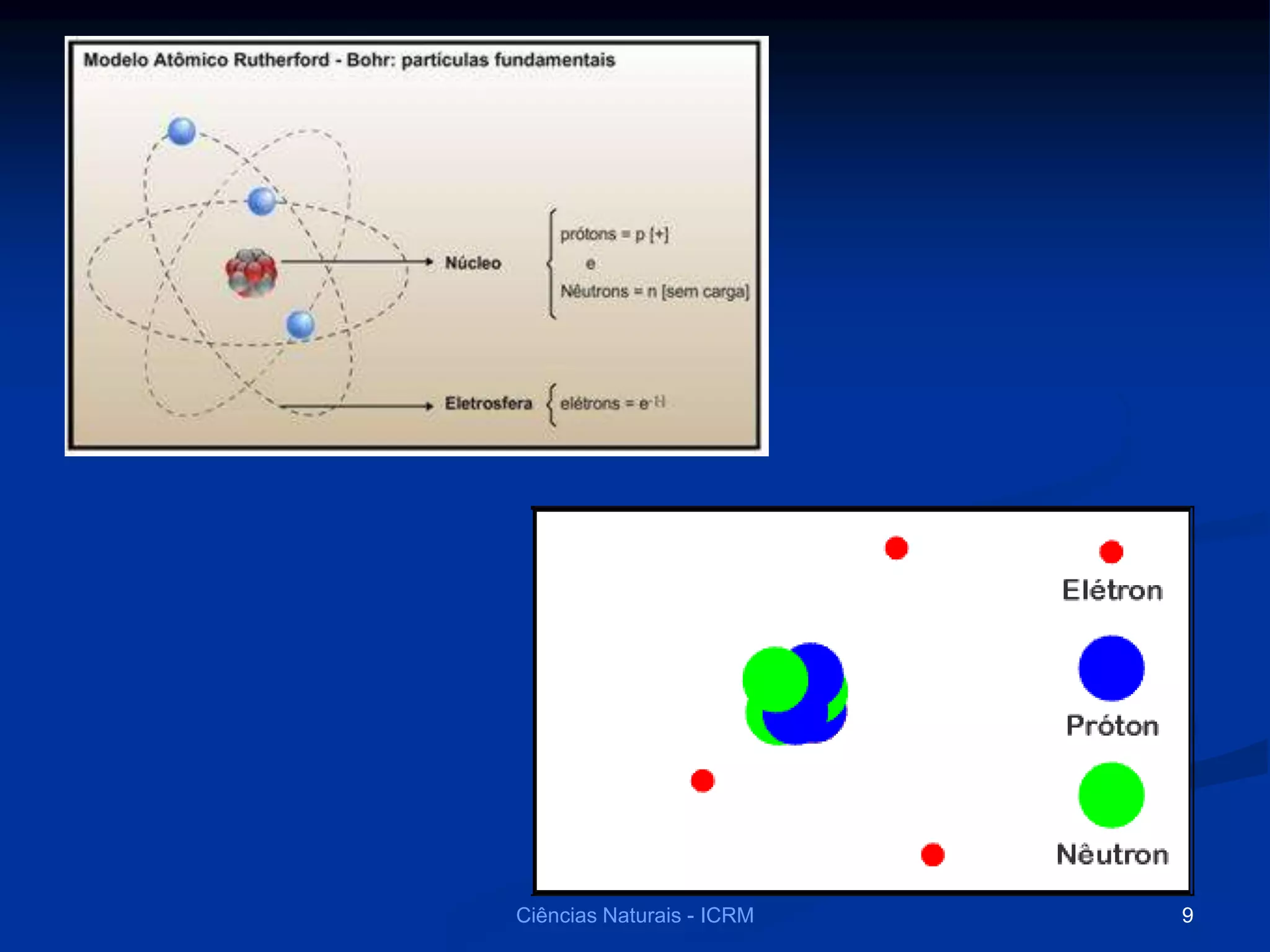 Ciências Naturais - ICRM 9
 