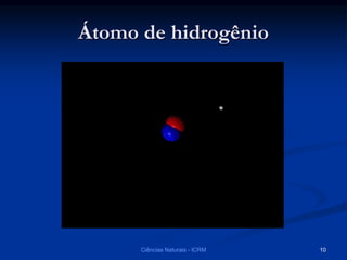 Átomo de hidrogênio
Ciências Naturais - ICRM 10
 