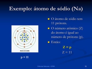 Exemplo: átomo de sódio (Na)
 O átomo de sódio tem
11 prótons.
 O número atômico (Z)
do átomo é igual ao
número de prótons (p).
 Então:
Z = p
Z = 11
p = 11
Ciências Naturais - ICRM 15
 