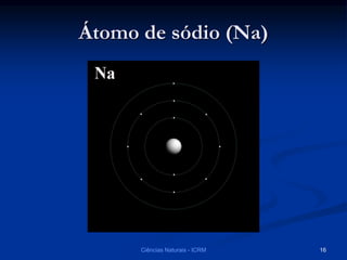 Átomo de sódio (Na)
Ciências Naturais - ICRM 16
 