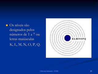  Os níveis são
designados pelos
números de 1 a 7 ou
letras maiúsculas
K, L, M, N, O, P, Q.
Ciências Naturais - ICRM 21
 