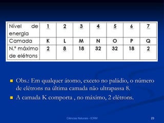  Obs.: Em qualquer átomo, exceto no paládio, o número
de elétrons na última camada não ultrapassa 8.
 A camada K comporta , no máximo, 2 elétrons.
Ciências Naturais - ICRM 23
 