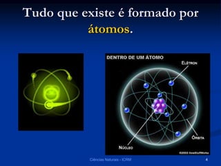 Tudo que existe é formado por
átomos.
Ciências Naturais - ICRM 4
 