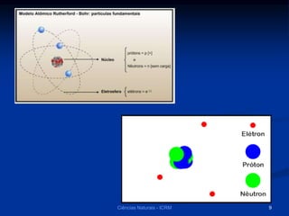Ciências Naturais - ICRM 9
 