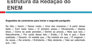 Estrutura da Redação do ENEM.pptx